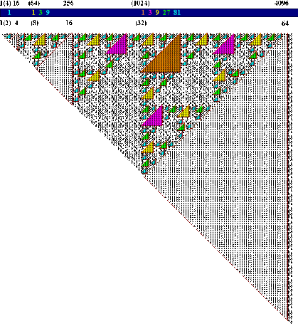 専用ページ 3/2 Meta-Mathematics Perfect Cube Uni-Matrix Star Theory SIRISYS